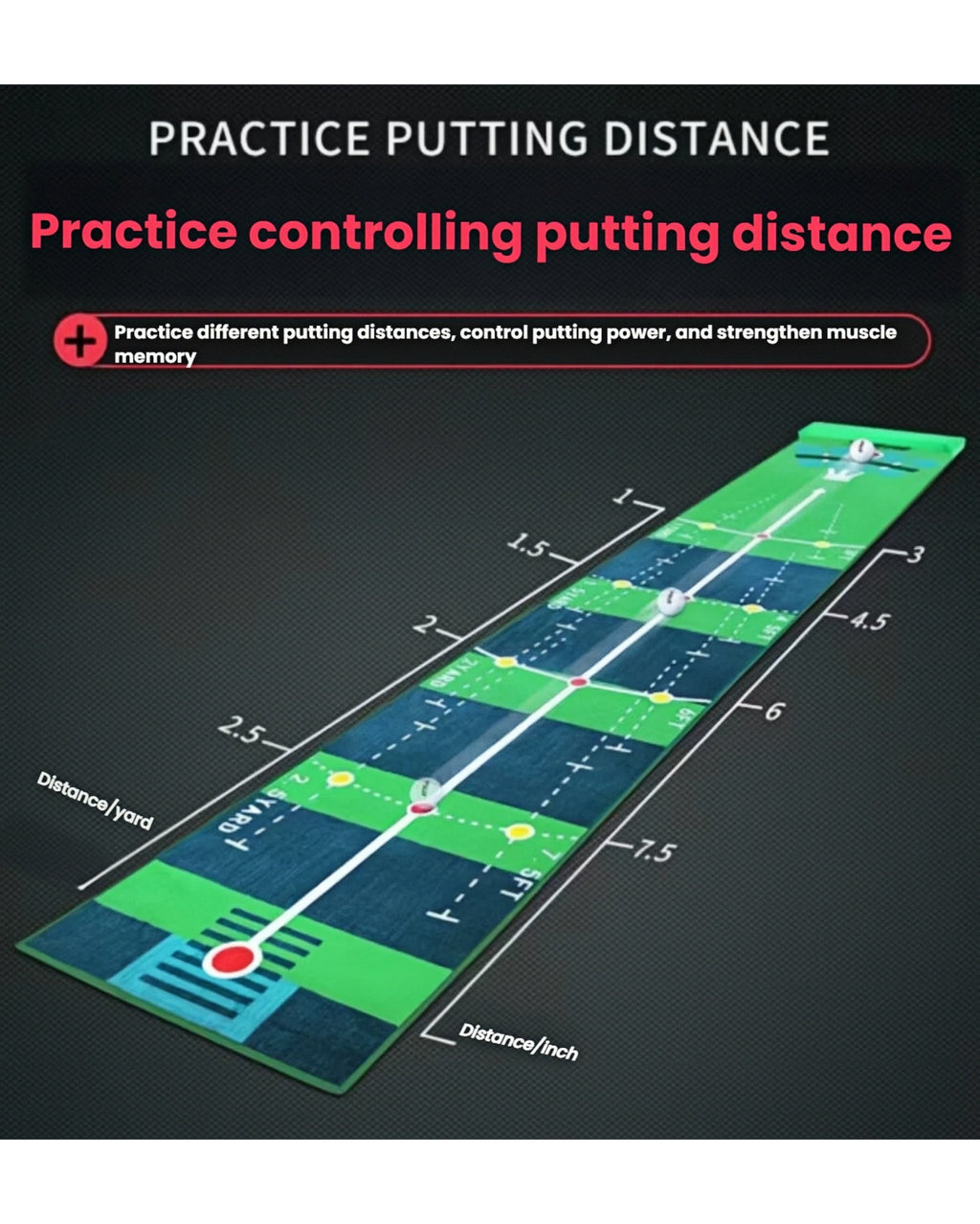 PGM two-way putting mat distance markings from 2.5 to 7.5 yards for indoor distance control practice