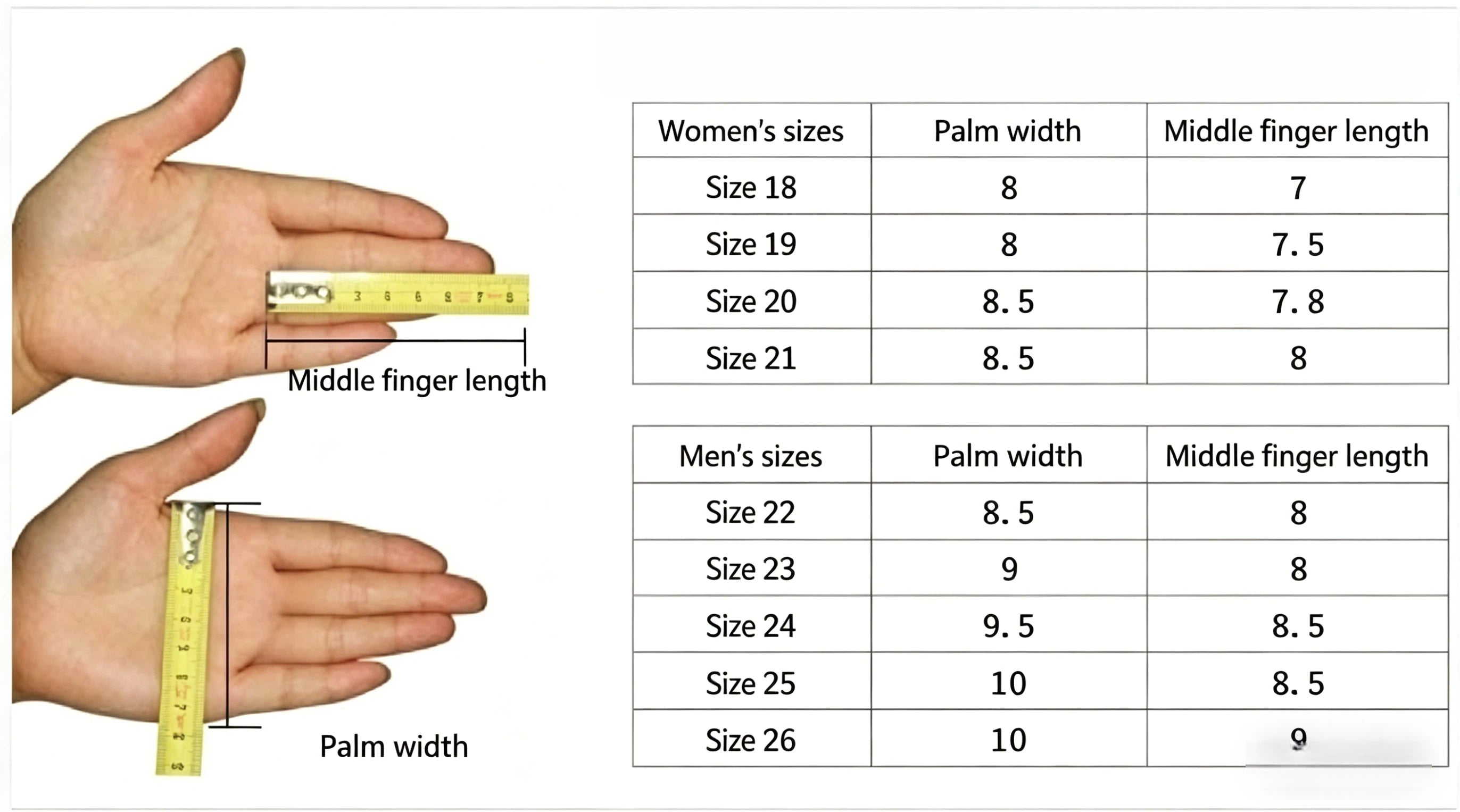 Size chart for TaylorMade golf gloves, showing measurements for palm width and middle finger length for both men's and women's sizes.